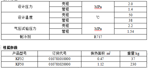 哈尔滨冷库设备