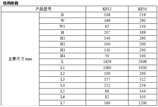 哈尔滨冷库设备